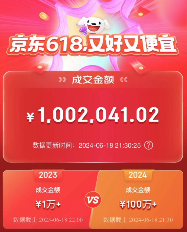 京东CPS赚佣,如何在小红书引流3000精准客户,0门槛带货 GMV 100w+-生财