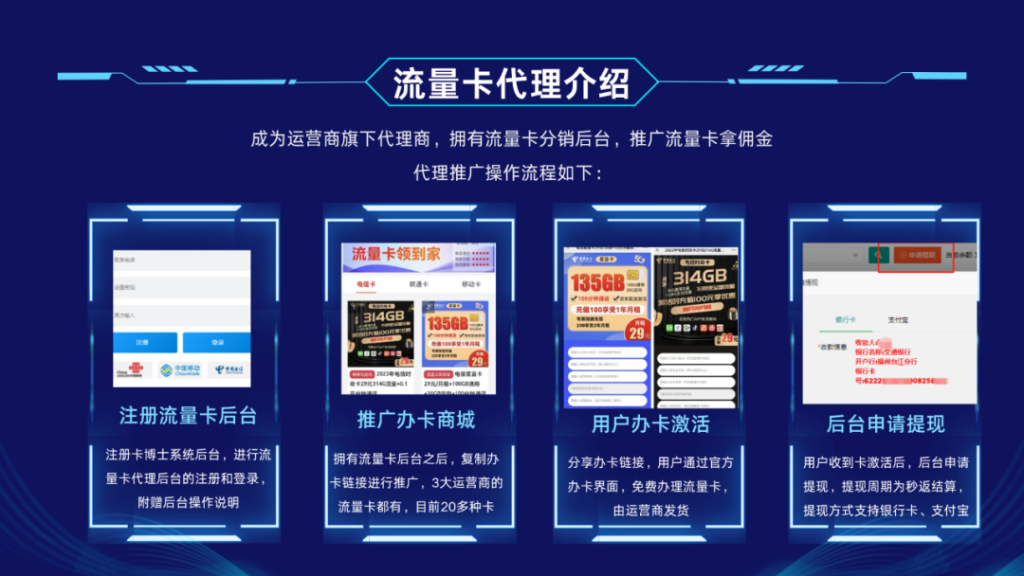 图片[13]-流量卡