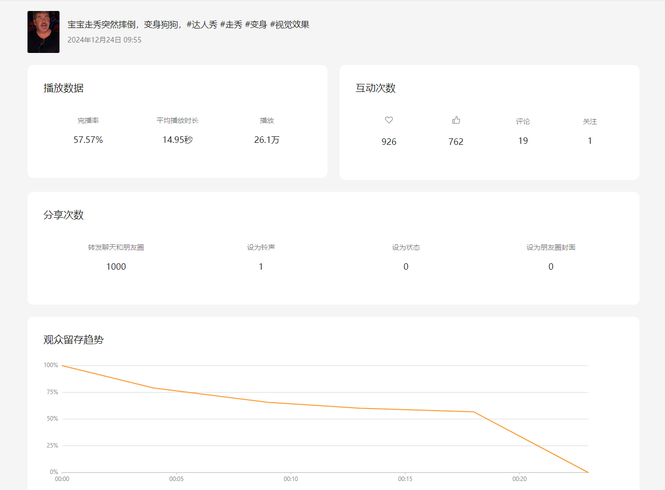 为了给生财送礼，我来捧个人场-热门分享生财-分享-生财