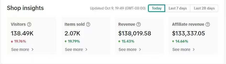 从没做过跨境，怎么入行TikTok赚到 100 万？-热门分享生财-分享-生财