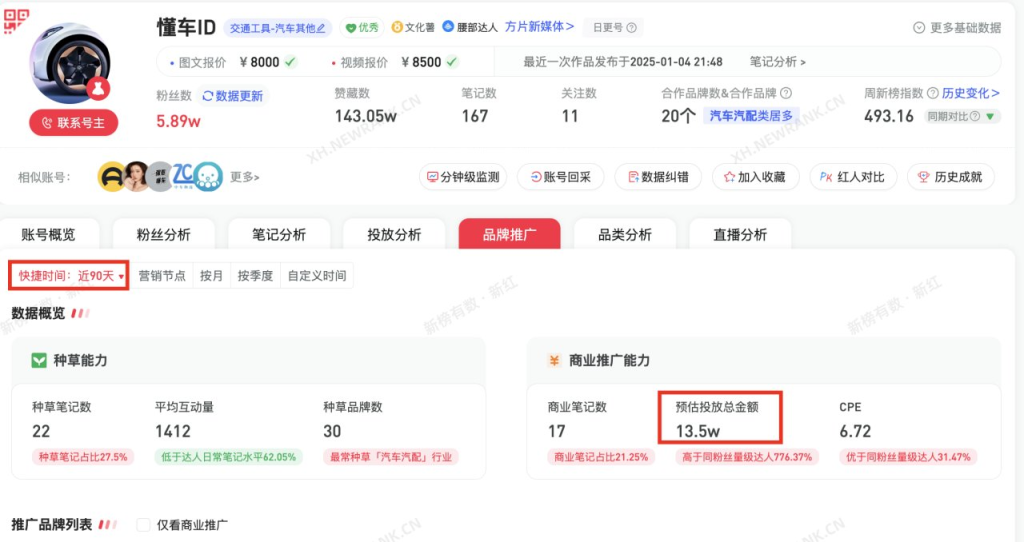 推荐八个可长期深耕 & 月入过万甚至四五万 & 可用Ai降低生产成本-热门分享生财-分享-生财