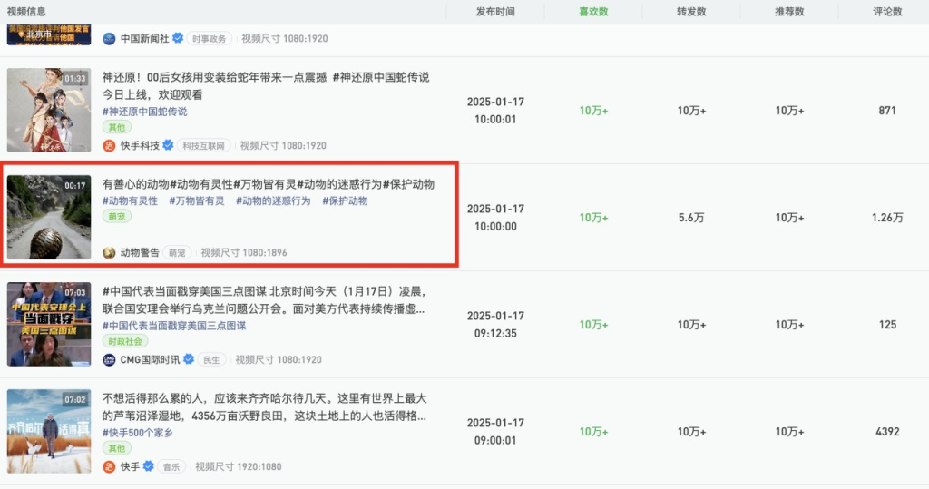 收益巨高的视频激励题材之Ai动物警告-上榜风向标生财-情报-生财