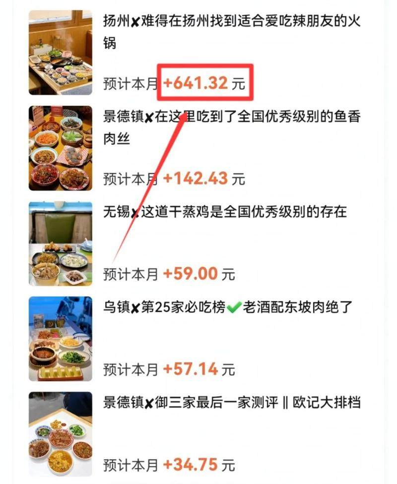所有普通人【看完就能做】的小副业！-上榜风向标生财-情报-生财