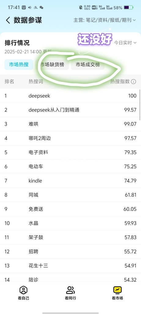 闲鱼的运行提效包-上榜风向标生财-情报-生财