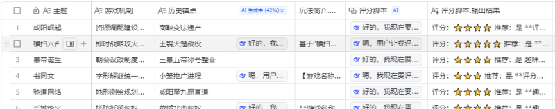 喂饭级教程：飞书多维表格+DeepSeek=10倍速用AI指南-生财