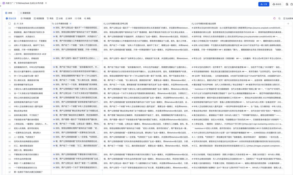 内容生产天花板！飞书&DeepSeek双王炸-DeepSeek生财-情报-生财