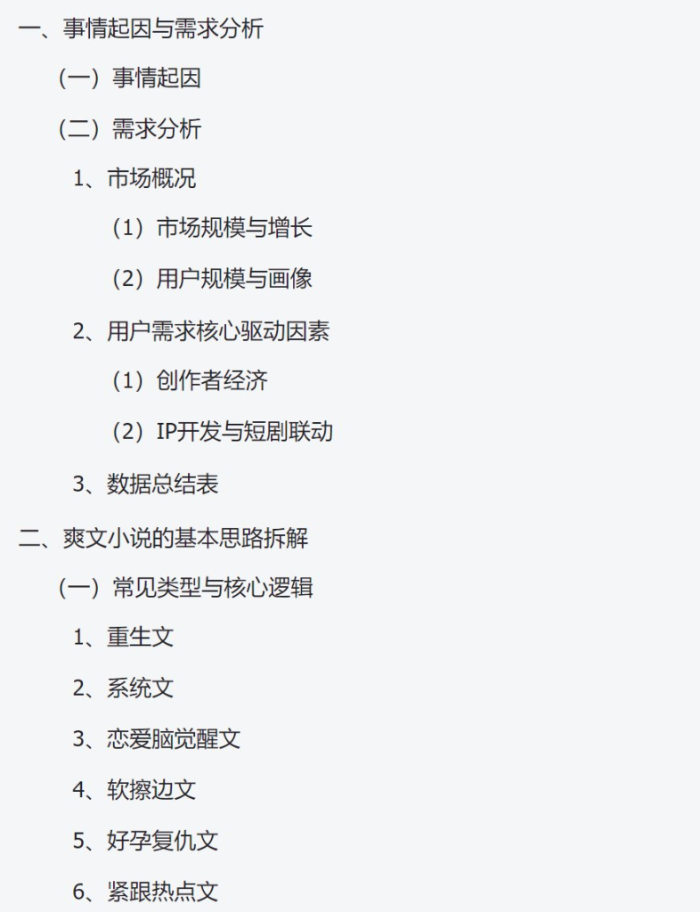 【ai写作】 我用ai写爽文小说 赚到第一笔小说稿费的故事-热门分享生财-分享-生财