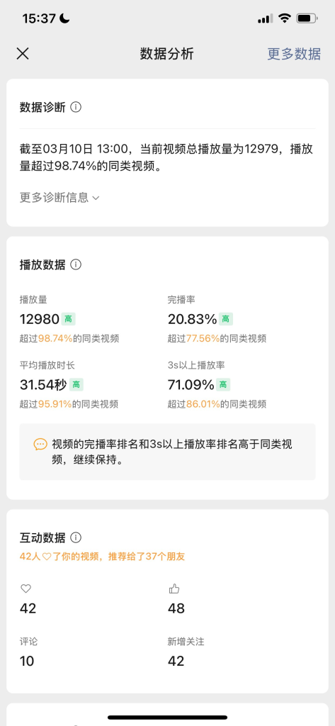 新手如何迈出第一步？首条视频突破1.2w播放的心路历程-热门分享生财-分享-生财