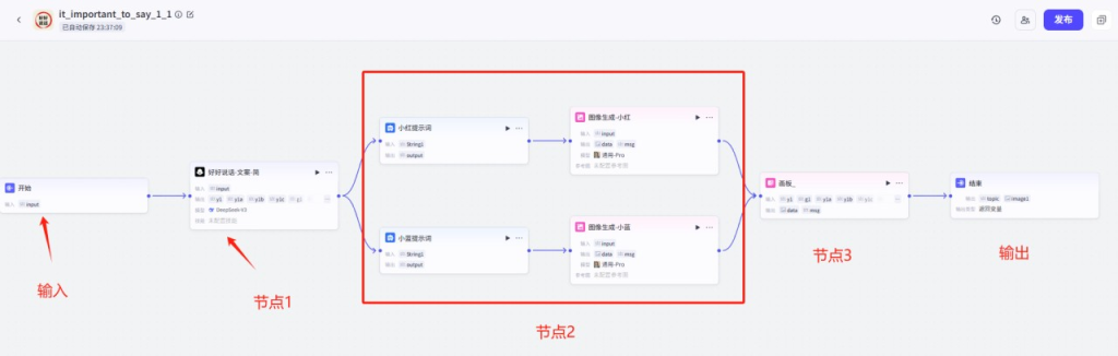 有手就能搓的“好好说话”AI工作流-热门分享生财-分享-生财