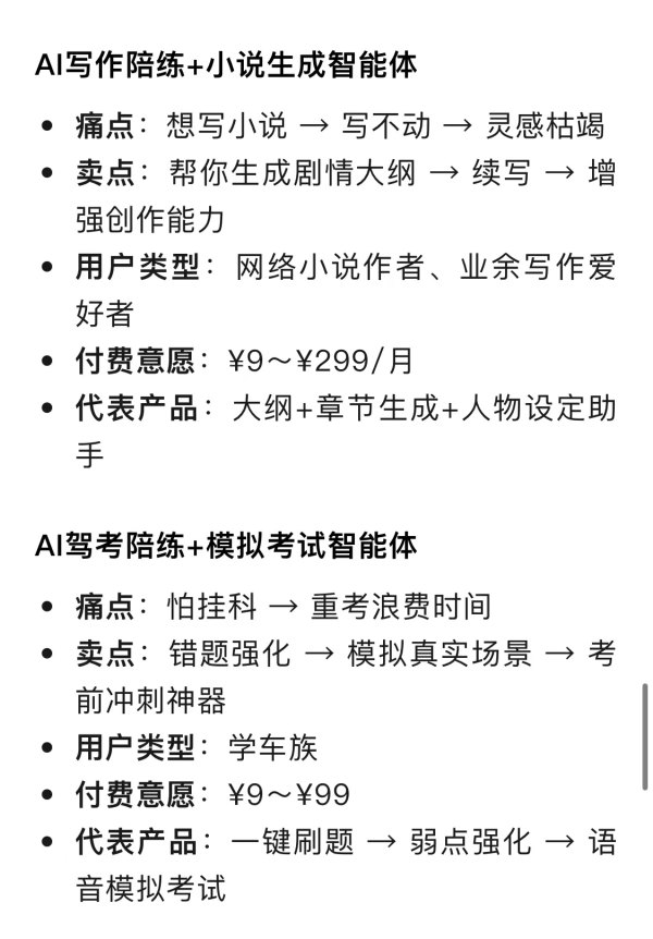 Ai➕服务的一些消费场景-上榜风向标生财-情报-生财