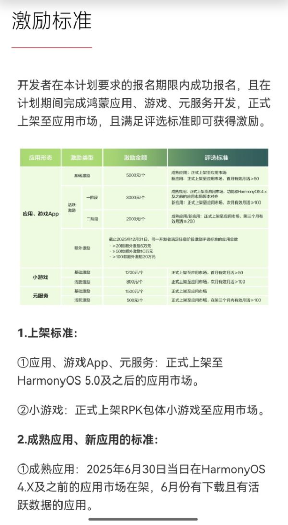 鸿蒙2025开发者激励计划：7–12月，上架应用可获5-10k-上榜风向标生财-情报-生财