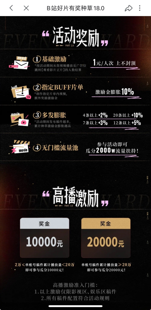 B站的激励活动-上榜风向标生财-情报-生财