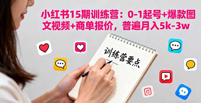 小红书15期训练营:0-1起号+爆款图文视频+商单报价,普遍月入5k-3w-生财