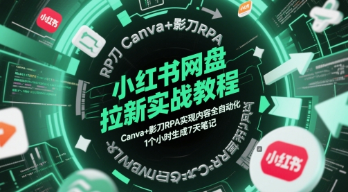 小红书网盘拉新实战教程,Canva+影刀RPA实现内容全自动化,1个小时生成7天笔记-生财