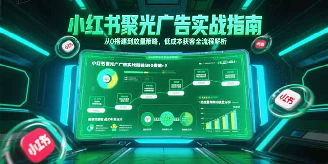 小红书聚光广告实战指南,从0搭建到放量策略,低成本获客全流程解析-生财