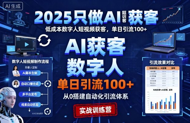 2025只做AI获客，AI超级获客实训营，低成本数字人短视频获客，单日引流100+-生财