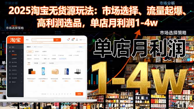 2025淘宝无货源玩法:市场选择、流量起爆、高利润选品,单店月利润1-4w-生财