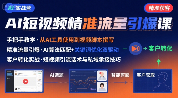 AI+短视频引爆精准客户实战营，手把手教你引爆Ai短视频精准流量-生财