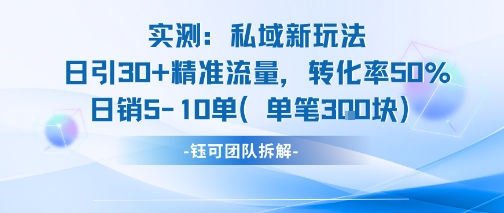 实测私域新玩法日引30加精准流量转化率50%日销5-10单每笔3张-生财