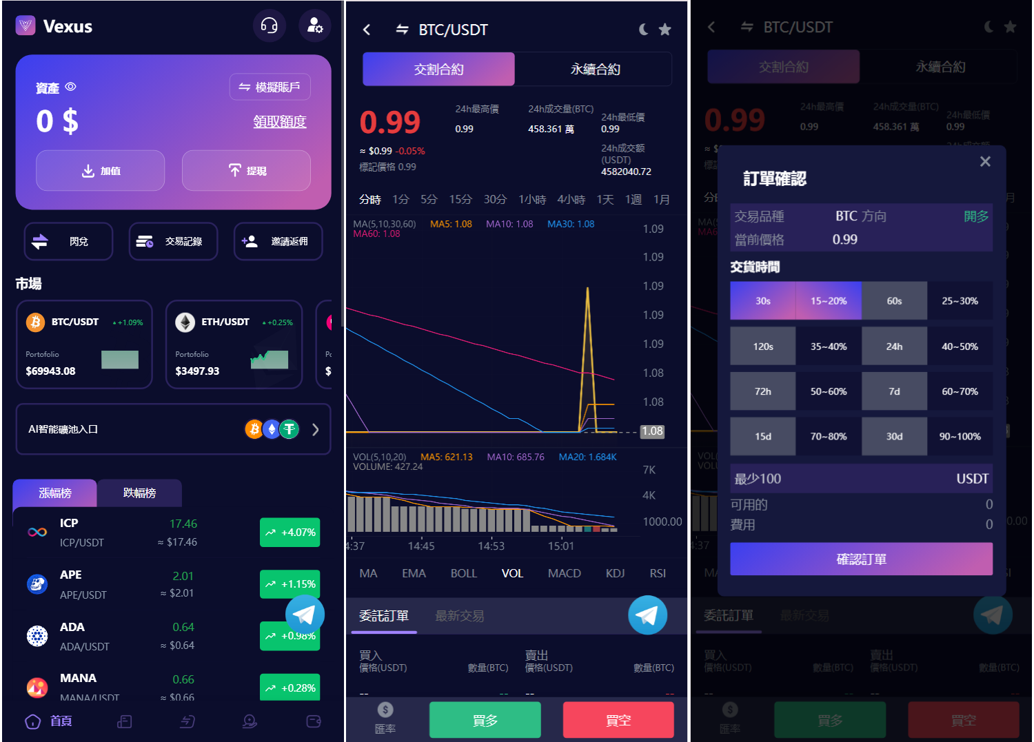 Vexus多语言虚拟货币交易所/java交易所源码/模拟账户+现货交易+永续合约+交割合约+基金理财+锁仓挖矿+质押贷款+闪兑-生财
