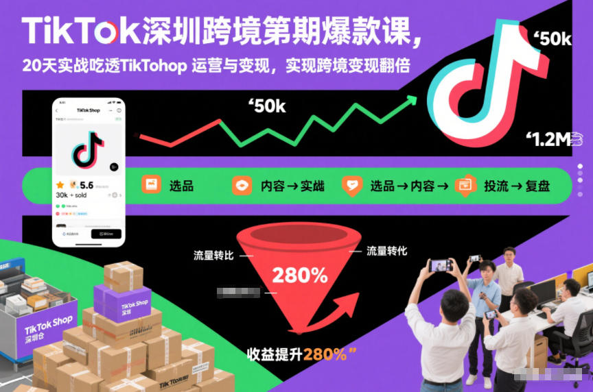 TikTok深圳跨境第2期爆款课,20天实战吃透TikTok Shop运营与变现,实现跨境变现翻倍-生财