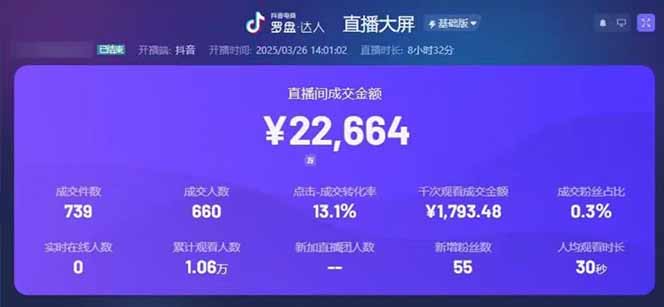 图片[1]-靠不露脸读稿子直播，日入5000+，普通人直播带货的新风口，抖音破价直…-生财