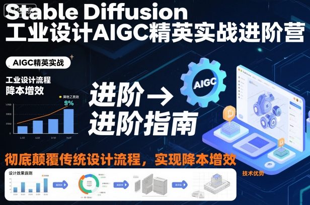 Stable Diffusion工业设计AIGC精英实战进阶营，彻底颠覆传统设计流程，实现降本增效-生财