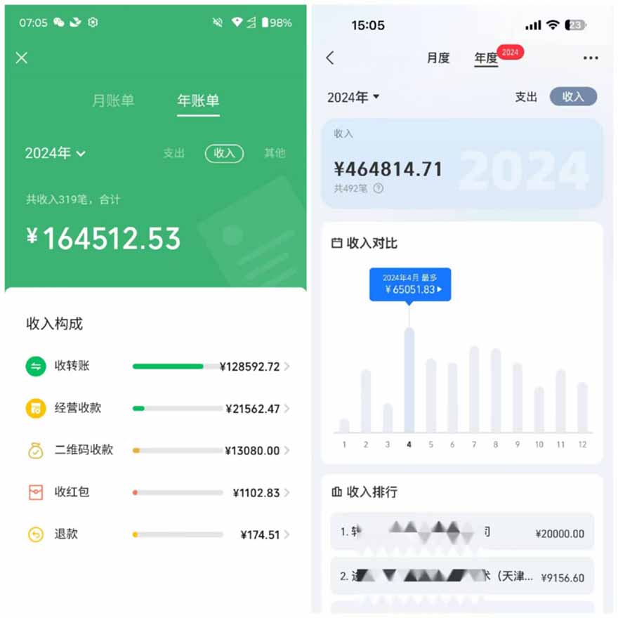 图片[2]-2025年，请“不择手段”去搞钱!-生财