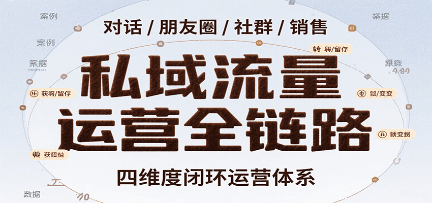 私域流量运营全链路，开场对话设计、朋友圈运营、社群管理、一对一销售SOP-生财