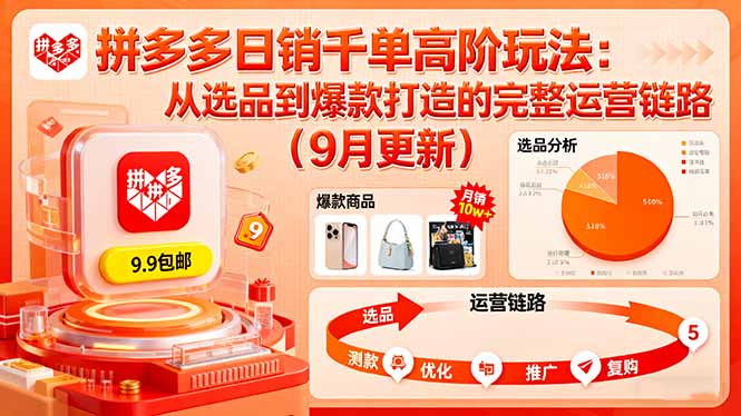 拼多多日销千单高阶玩法：从选品到爆款打造的完整运营链路(9月更新-生财