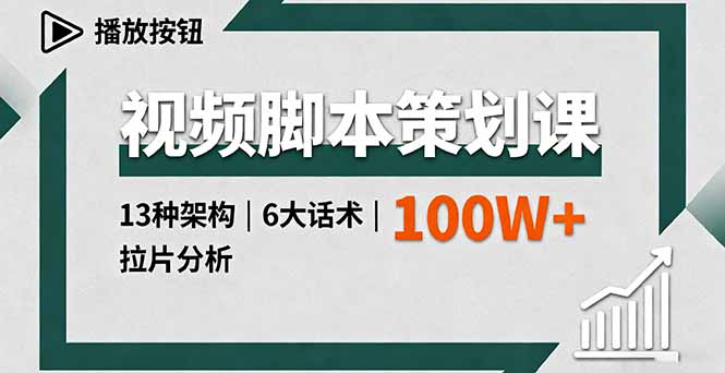 视频脚本策划课,13种架构、6大话术、拉片分析,单条播放百万+-生财