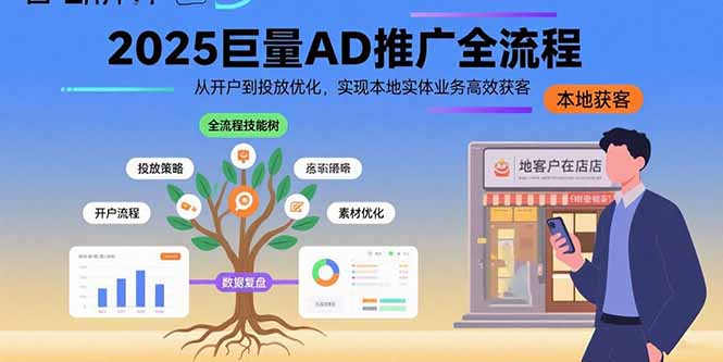 2025巨量AD推广全流程,从开户到投放优化,实现本地实体业务高效获客-生财