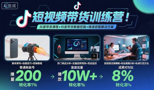 短视频带货训练营，抖音带货课程+抖音带货数据挖掘+精准获客解决方案-生财