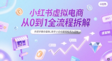 小红书虚拟电商从0到1全流程拆解,手把手教你复制,新手小白也能轻松月入过W-生财