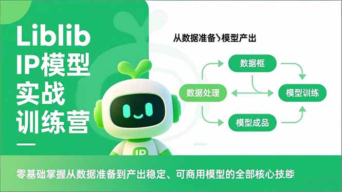 Liblib IP模型实战训练营,零基础掌握从数据准备到产出稳定、可商用模型的全部核心技能-生财