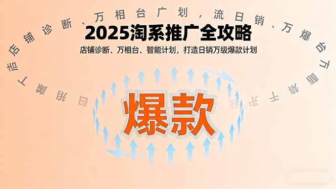 2025淘系推广全攻略，店铺诊断、万相台、智能计划，打造日销万级爆款计划-生财