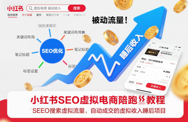 小红书SEO虚拟电商陪跑教程，实现seo搜索被动流量，自动成交的被动收入睡后项目-生财