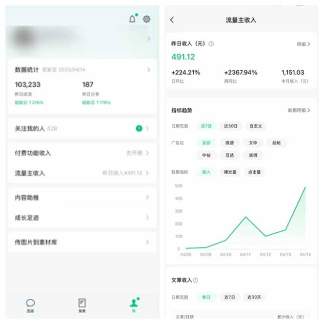 图片[2]-全新托管躺赚项目，微信视频号公众号托管代运营，每天五分钟，收益大几百-生财
