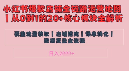 别再乱投流了!小红书店铺精细化运营让爆款笔记自己涨粉的底层逻辑,日入1k-生财