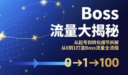 Boss流量大揭秘,从起号到转化细节拆解,从0到1打造Boss流量全流程-生财