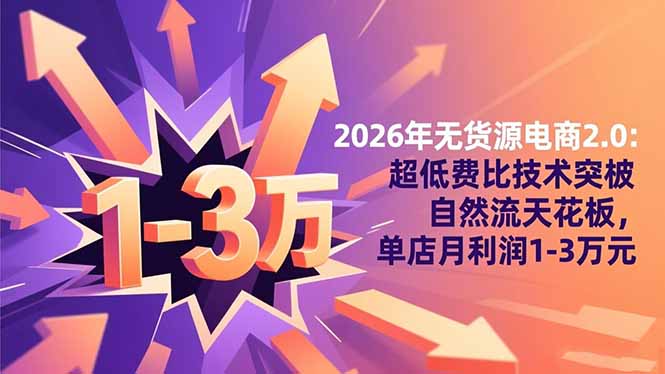 2026年无货源电商2.0:超低费比技术突破自然流天花板,单店月利润1-3万元-生财