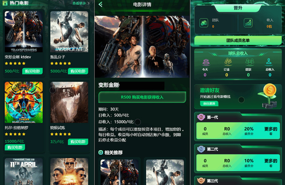 Flickiri Fun海外电影投资理财源码 电影投资正规平台 影视理财类源码-生财
