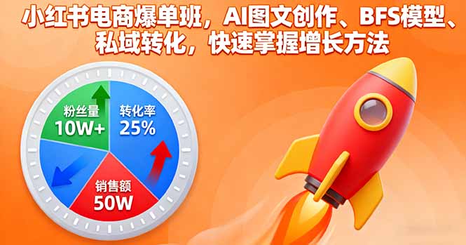 小红书电商爆单班，AI图文创作、BFS模型、私域转化，快速掌握增长方法-生财