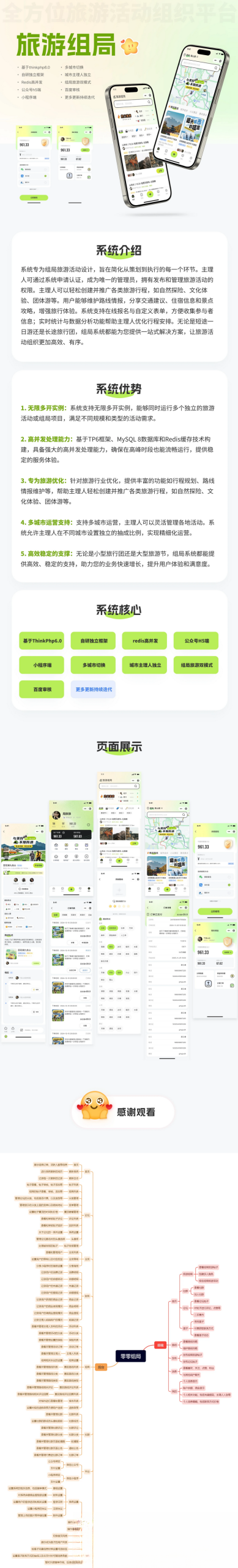 组局付费进群论坛社群旅游搭子系统小程序【单前端代码】适合二开-生财
