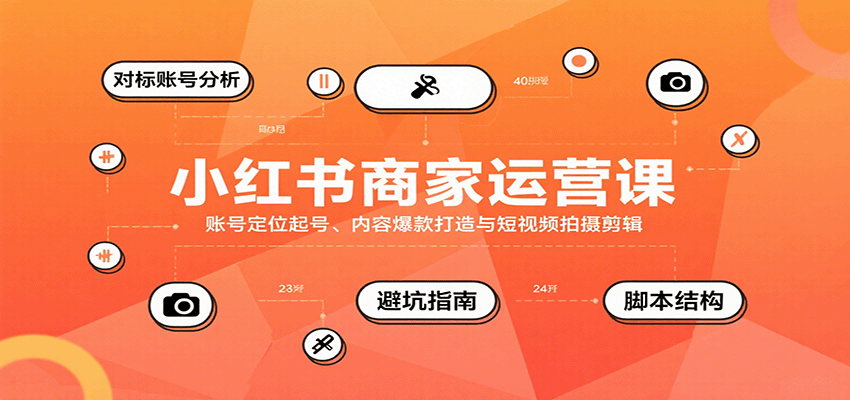 小红书商家运营课,账号定位起号、内容爆款打造与短视频拍摄剪辑-生财