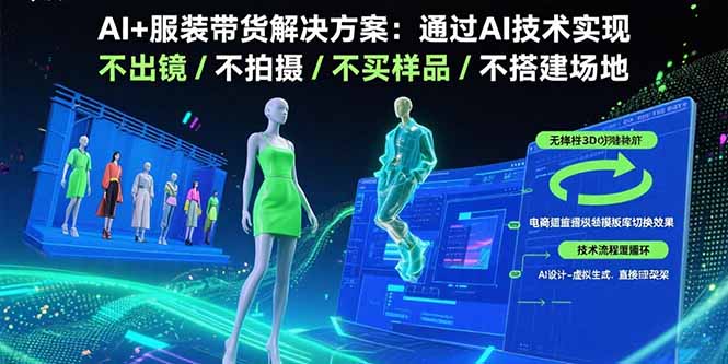 AI+服装带货解决方案:通过AI技术实现 不出镜/不拍摄/不买样品/不搭建场地-生财