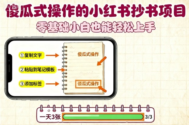 傻瓜式操作的小红书抄书项目,会复制粘贴就行,零基础小白也能一天3张-生财