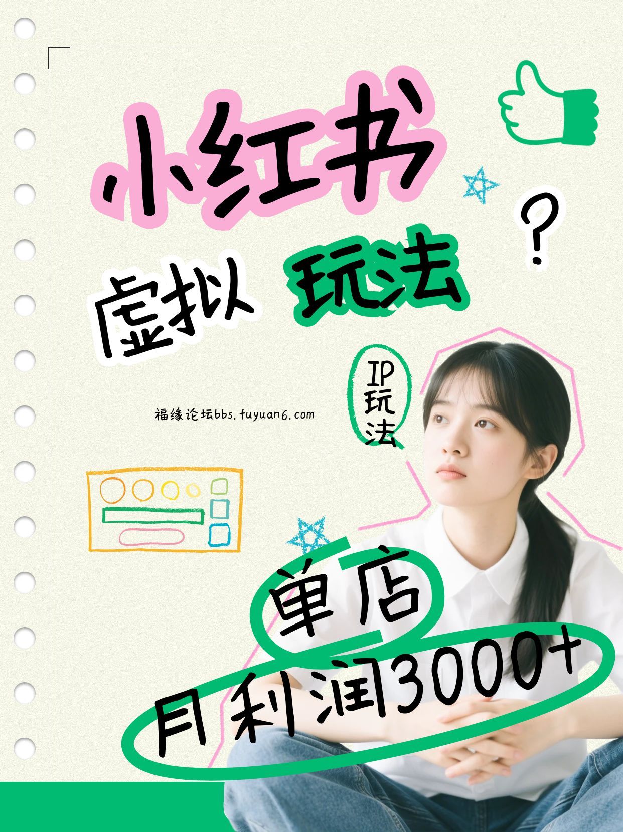 小红书虚拟玩法(铺货流和单品玩法)，单店月利润3000+，IP打法+原创商品(0违规)-生财