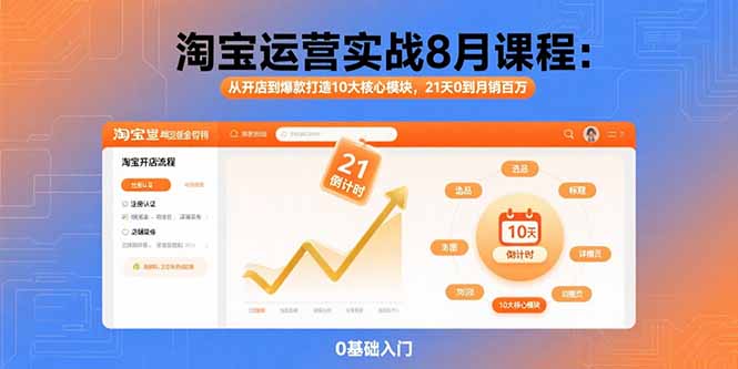 淘宝运营实战8月课程：从开店到爆款打造10大核心模块，21天0到月销百万-生财