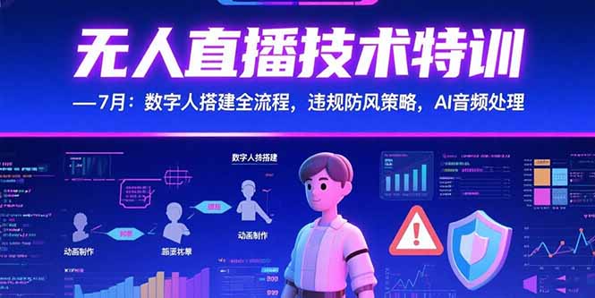 无人直播技术特训-7月:数字人搭建全流程,违规防风策略,AI音频处理-生财